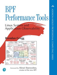 Bpf Performance Tools