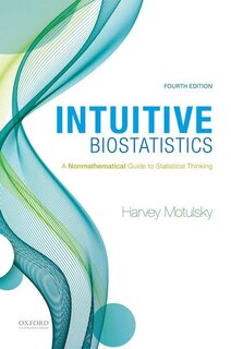 Front cover_Intuitive Biostatistics