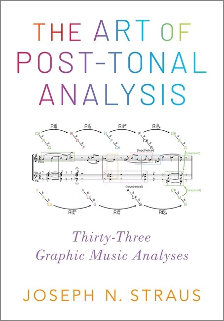Couverture_The Art Of Post-tonal Analysis