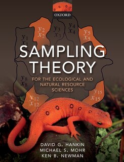 Couverture_Sampling Theory