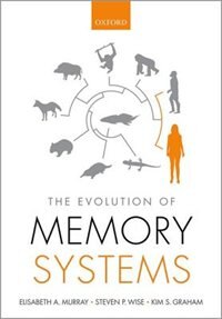 Couverture_The Evolution of Memory Systems