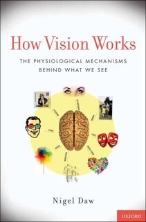 Front cover_How Vision Works