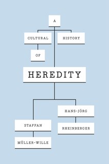 Front cover_A Cultural History of Heredity