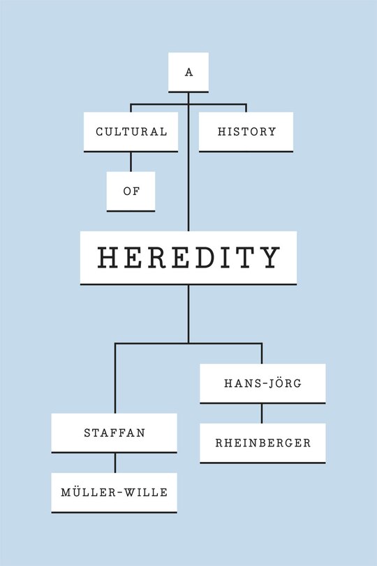Front cover_A Cultural History of Heredity