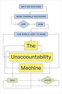 Front cover_The Unaccountability Machine