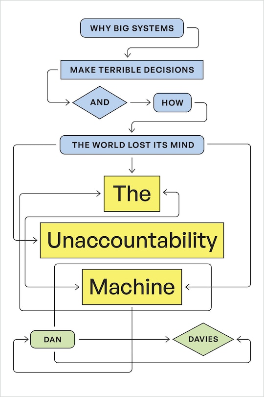 Front cover_The Unaccountability Machine
