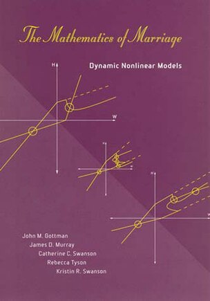 The Mathematics Of Marriage: Dynamic Nonlinear Models