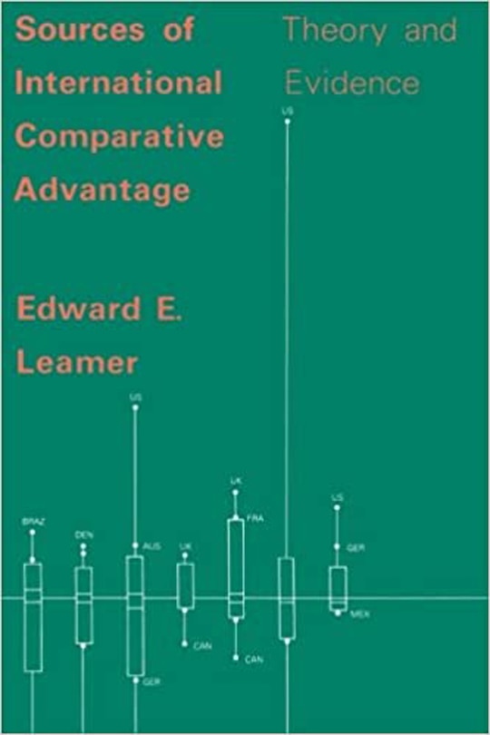 Couverture_Sources of International Comparative Advantage