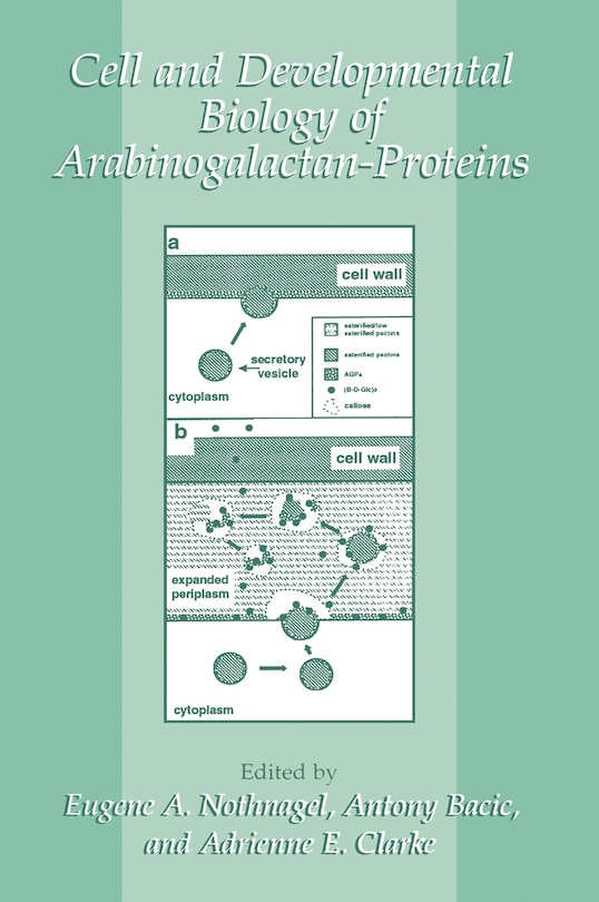 Front cover_Cell and Developmental Biology of Arabinogalactan-Proteins