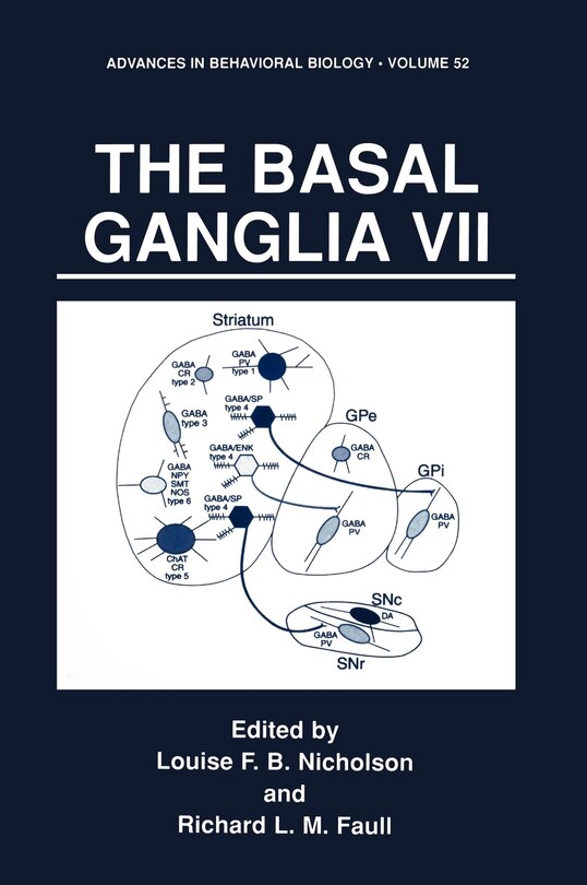 Front cover_The Basal Ganglia Vii
