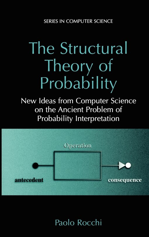 The Structural Theory of Probability: New Ideas from Computer Science on the Ancient Problem of Probability Interpretation