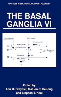 Couverture_The Basal Ganglia Vi