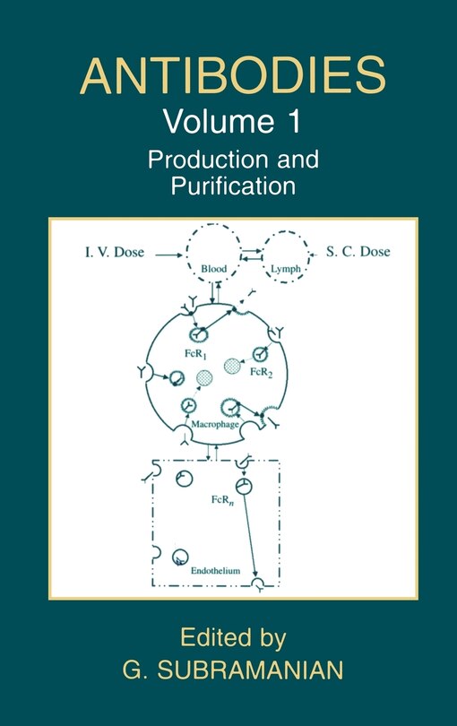 Front cover_Antibodies