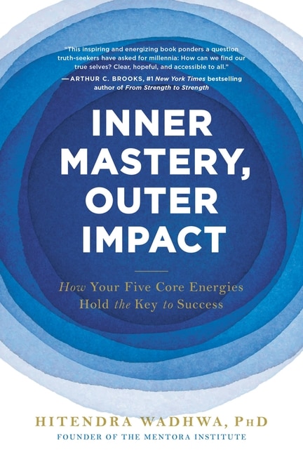 Couverture_Inner Mastery, Outer Impact