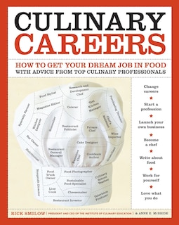Couverture_Culinary Careers