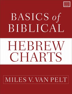 Front cover_Basics of Biblical Hebrew Charts