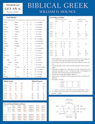 Biblical Greek Laminated Sheet