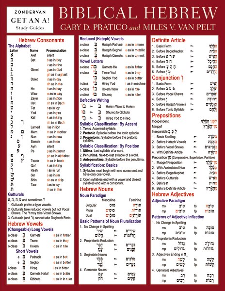 Front cover_Biblical Hebrew Laminated Sheet