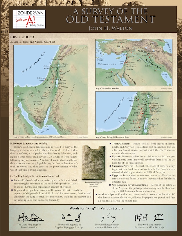 Front cover_A Survey of the Old Testament Laminated Sheet