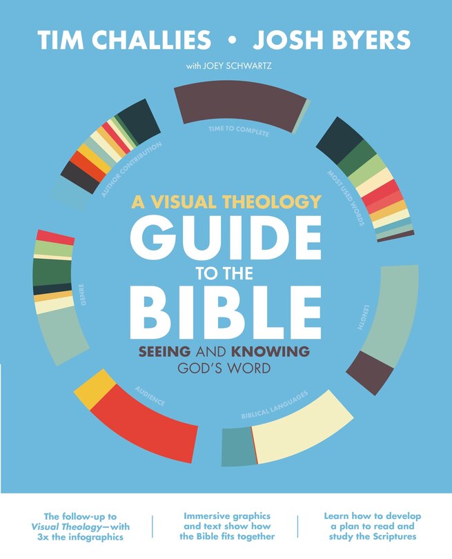 A Visual Theology Guide To The Bible: Seeing And Knowing God's Word