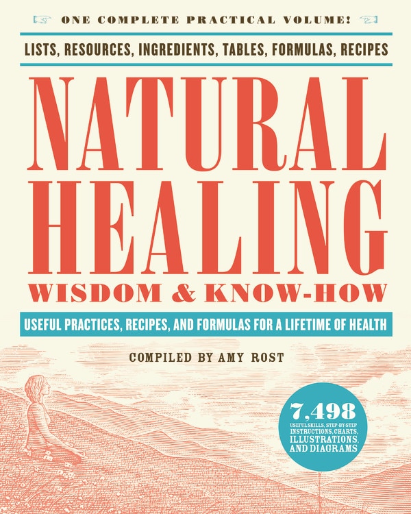 Front cover_Natural Healing Wisdom & Know How