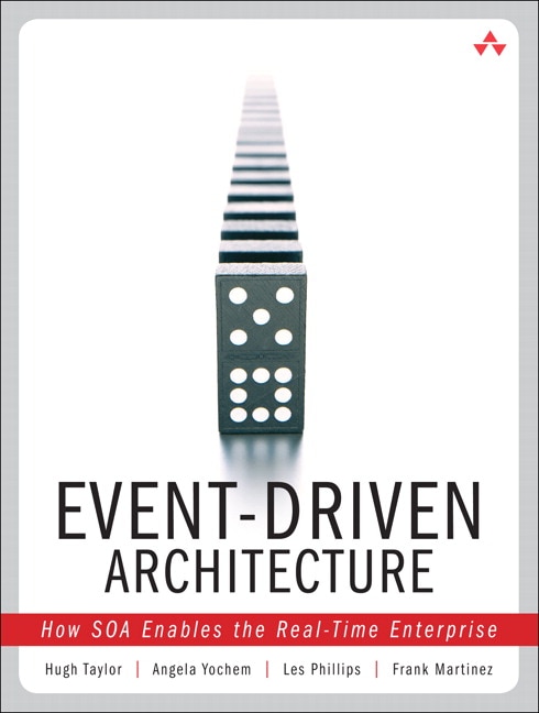Front cover_Event-Driven Architecture
