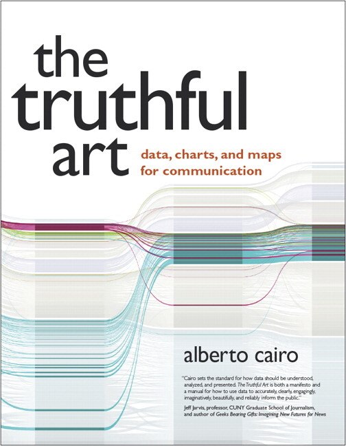 The Truthful Art: Data, Charts, And Maps For Communication