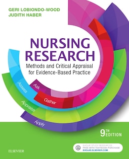 Couverture_Nursing Research