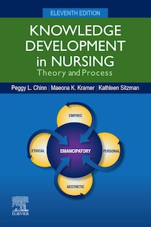 Front cover_Knowledge Development In Nursing