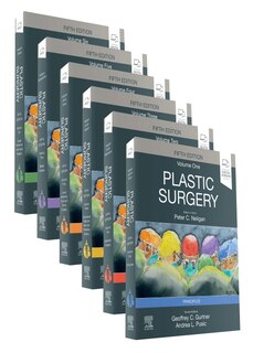 Front cover_Plastic Surgery