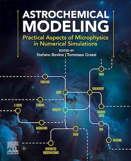 Front cover_Astrochemical Modeling
