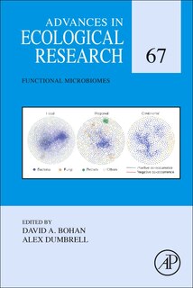 Front cover_Functional Microbiomes