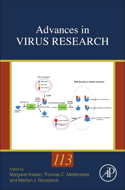 Front cover_Advances in Virus Research