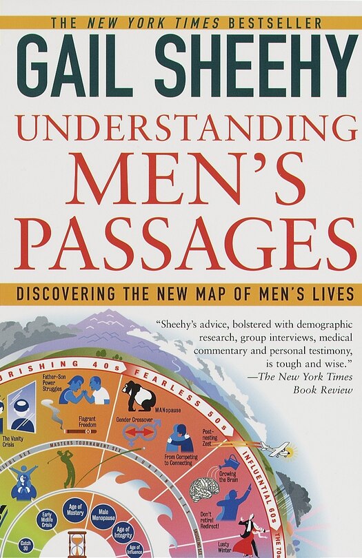 Understanding Men's Passages: Discovering The New Map Of Men's Lives