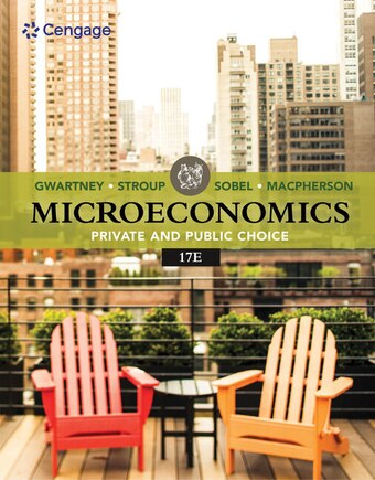 Microeconomics: Private & Public Choice