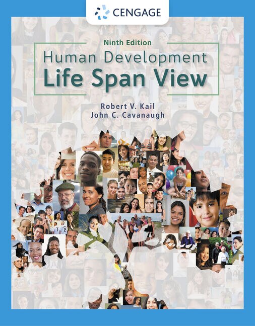 Front cover_Human Development