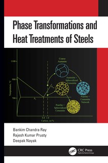 Front cover_Phase Transformations And Heat Treatments Of Steels