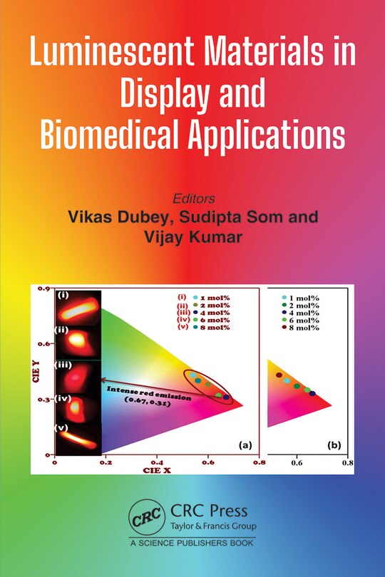 Front cover_Luminescent Materials In Display And Biomedical Applications