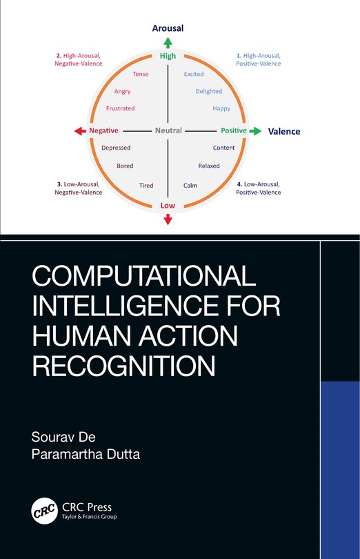 Couverture_Computational Intelligence For Human Action Recognition