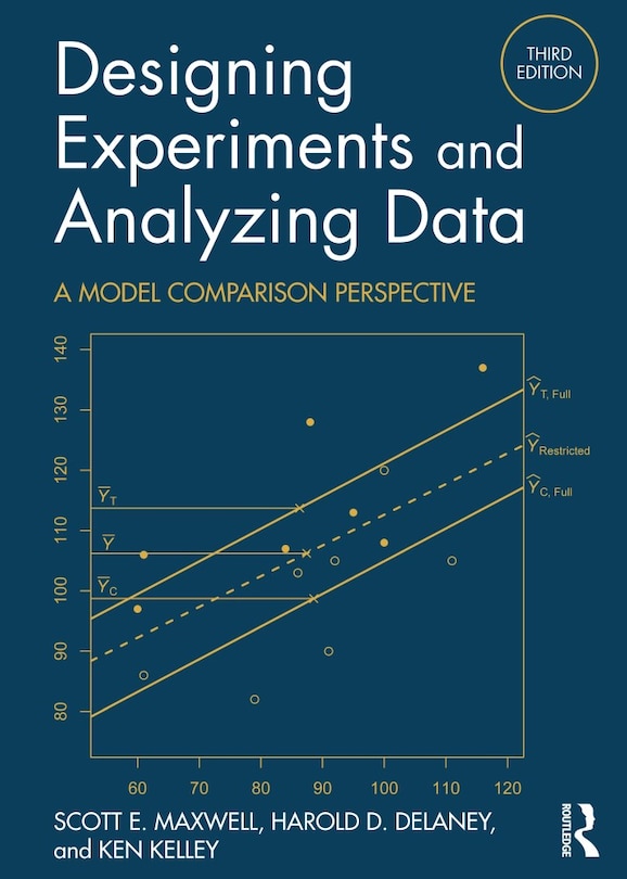 Front cover_Designing Experiments and Analyzing Data