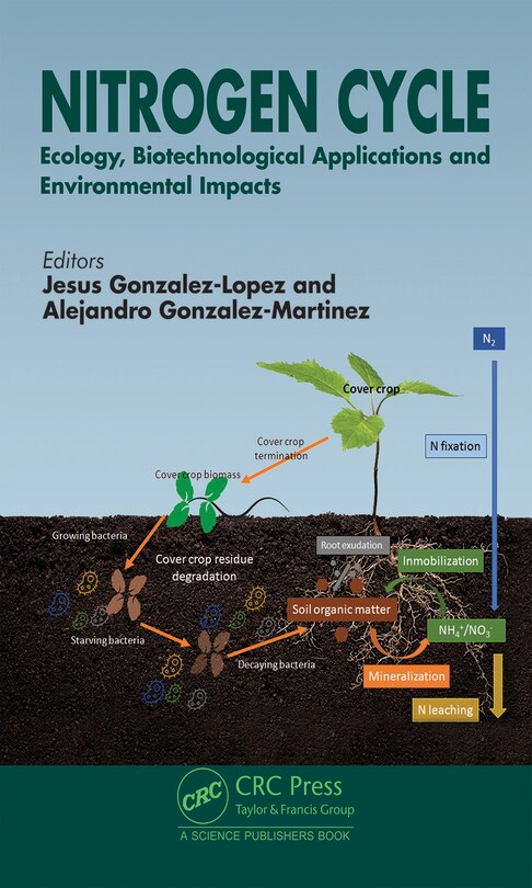 Front cover_Nitrogen Cycle