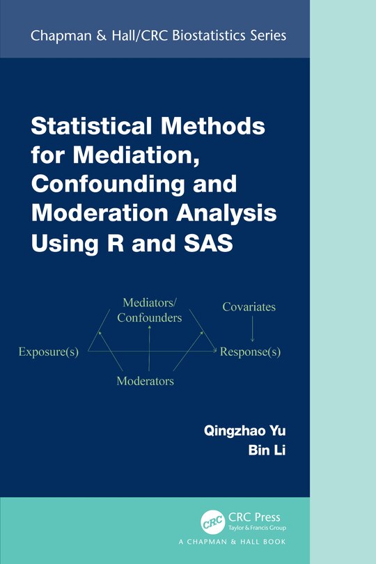 Front cover_Statistical Methods For Mediation, Confounding And Moderation Analysis Using R And Sas