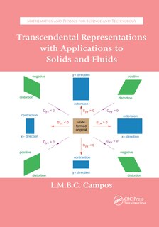 Couverture_Transcendental Representations With Applications To Solids And Fluids