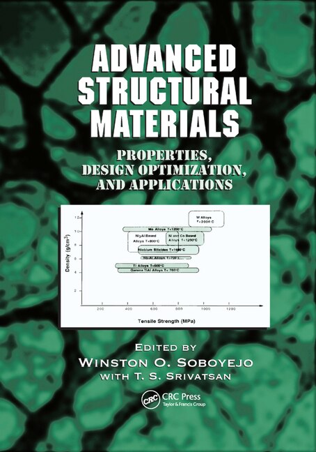 Couverture_Advanced Structural Materials