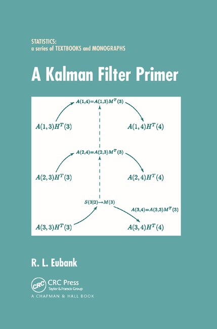 Front cover_A Kalman Filter Primer