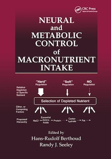 Front cover_Neural And Metabolic Control Of Macronutrient Intake