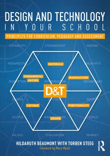 Front cover_Design and Technology in your School