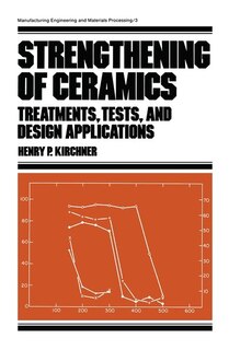 Front cover_Strengthening Of Ceramics