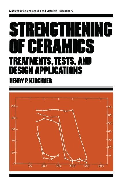 Front cover_Strengthening Of Ceramics