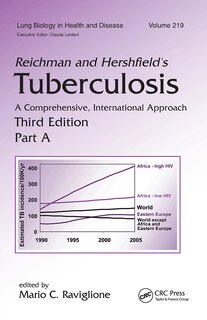 Front cover_Reichman And Hershfield's Tuberculosis